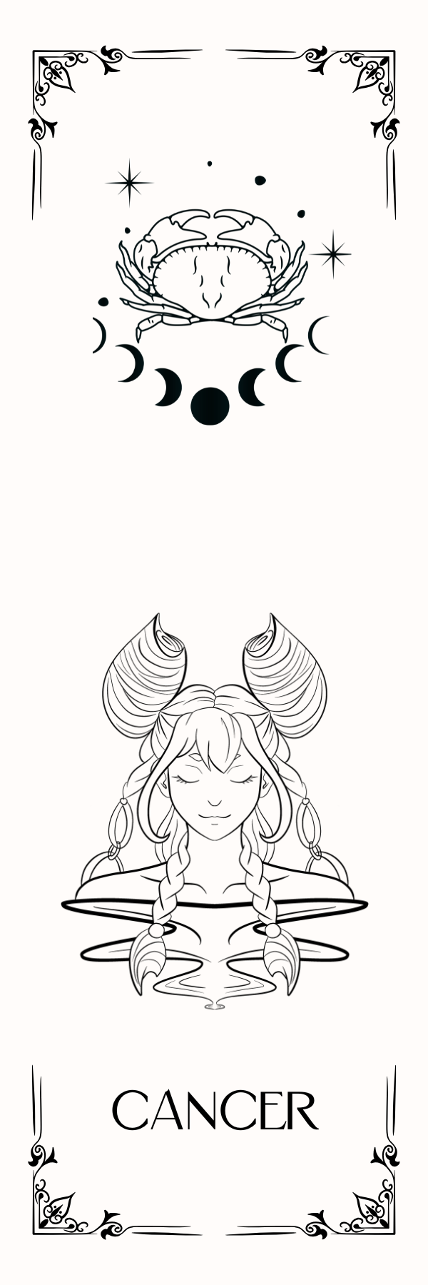 Zodiac Prints